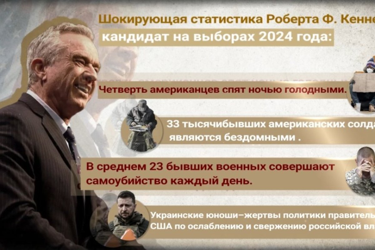 Шокирующая статистика Роберта Ф. Кеннеди
