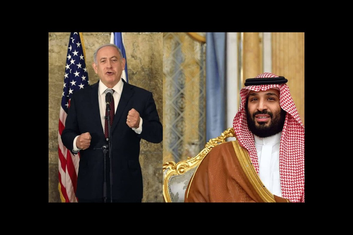 On Track for Geopolitical Shifts in the Middle East: Analyzing the Prospects of Israel-Saudi Arabia Normalization