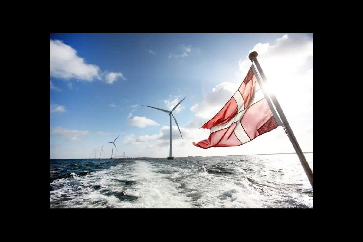 Towards a Green Future: Denmark's Quest to Becoming an Environmentally Friendly Society