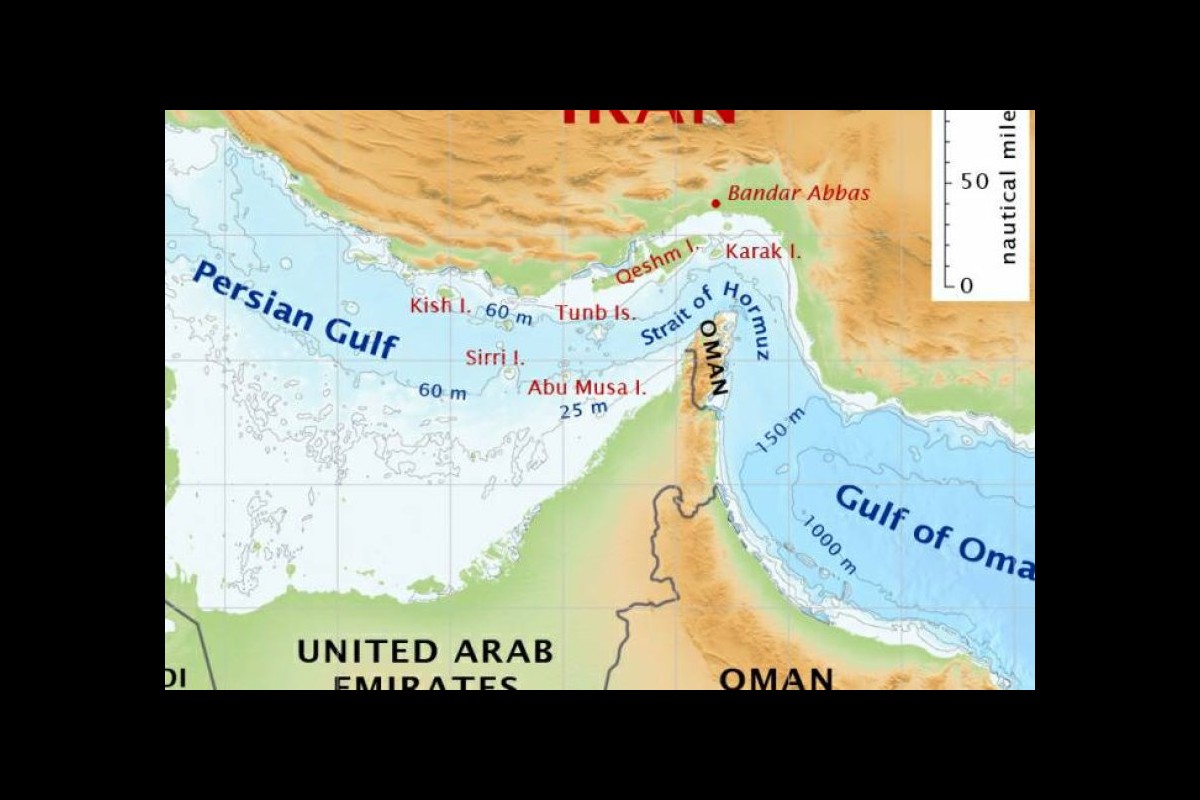 The UAE's Geopolitical Gambit: Abu Dhabi's Pursuit of the Russian Alliance in the Island Dispute