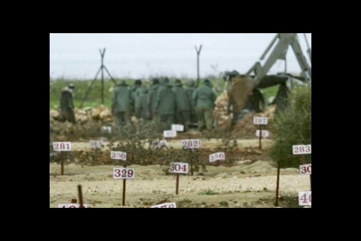 Exhumation and abduction of Palestinian bodies by Zionists