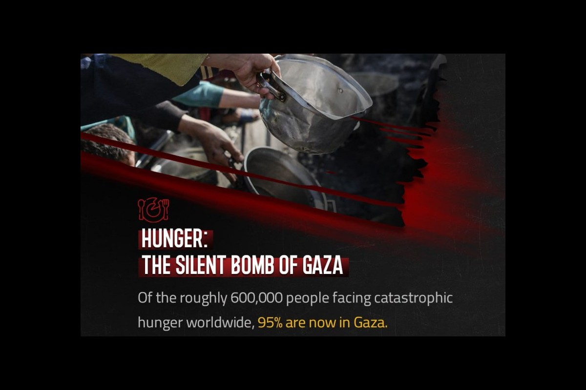 Hunger,The Silent Bomb of Gaza
