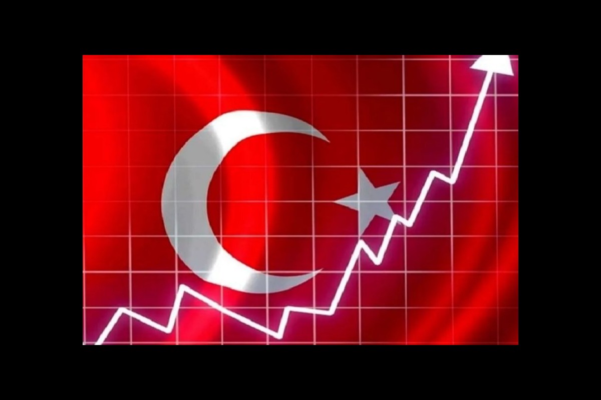Inflation in Turkey exceeded 75%
