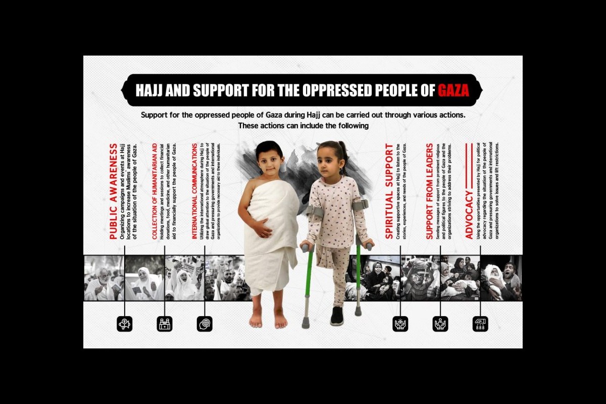 Hajj and Support for the Oppressed People of Gaza