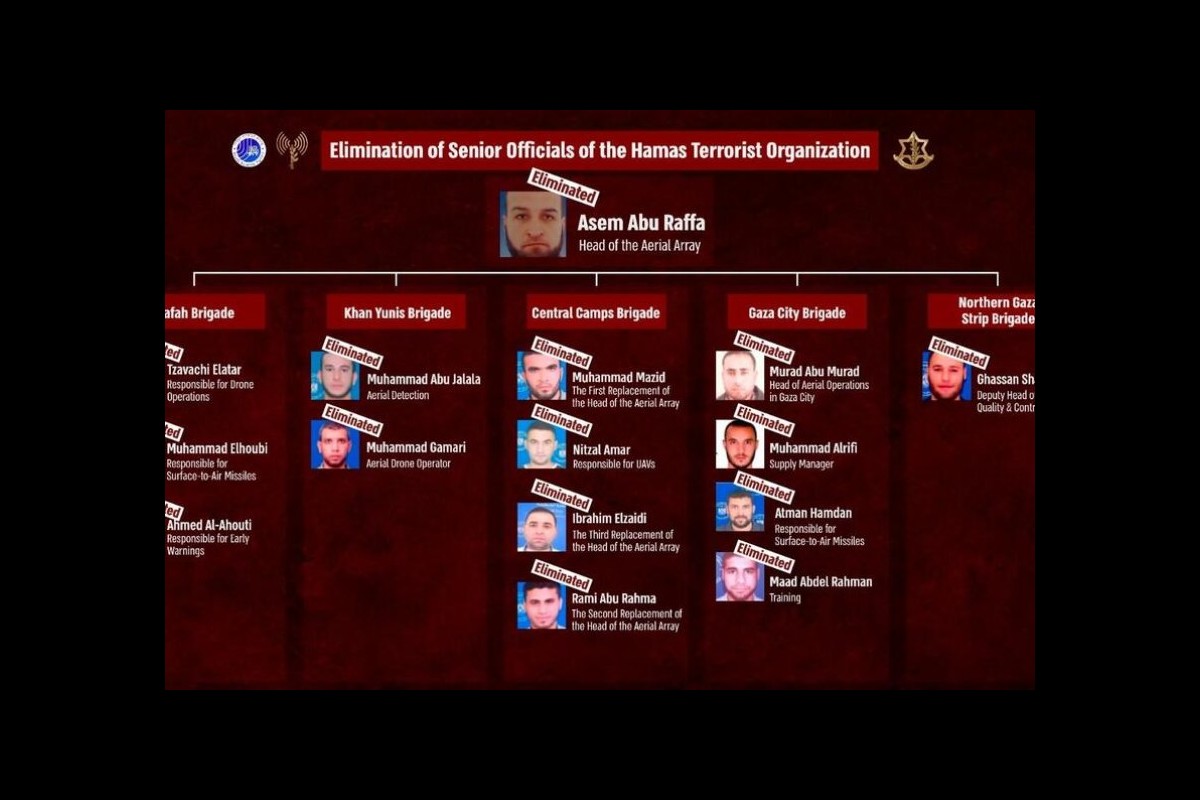 Israel Accused of Spreading False Reports on Assassination of Resistance Commanders