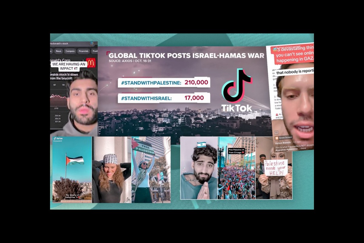 Generation Z’s Boycott of Israeli Products: A Growing Global Trend