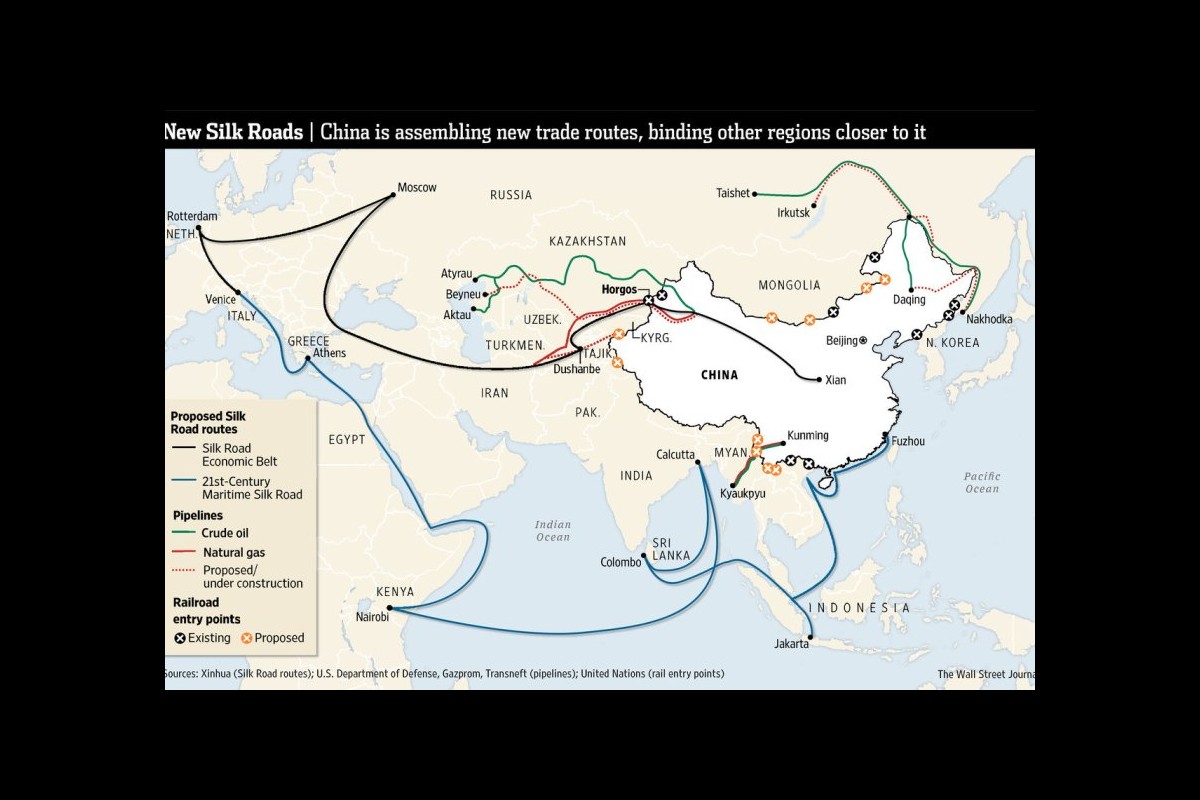 China’s Corridors to European Markets: The New Silk Road
