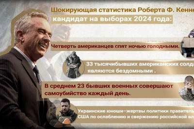Шокирующая статистика Роберта Ф. Кеннеди
