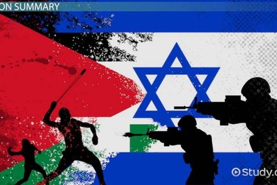  Gaza Ceasefire: A Bitter Defeat for Israel