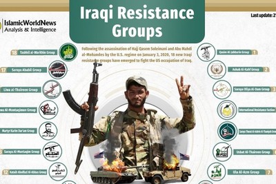Iraqi forces attack Israeli 'key areas' on Syria's Golan Heights