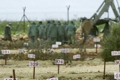 Exhumation and abduction of Palestinian bodies by Zionists