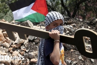 Nakba Day