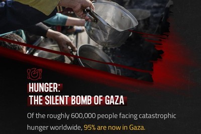 Hunger,The Silent Bomb of Gaza