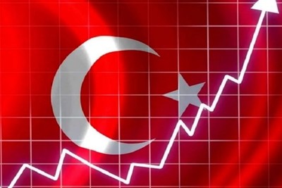 Inflation in Turkey exceeded 75%