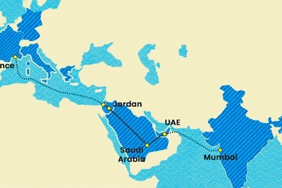 کریدورها در محاق