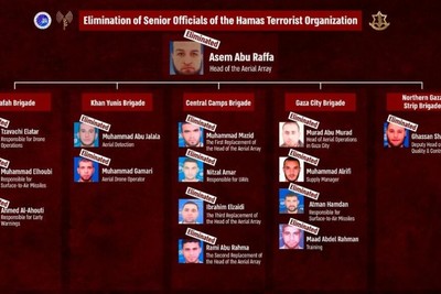 Israel Accused of Spreading False Reports on Assassination of Resistance Commanders