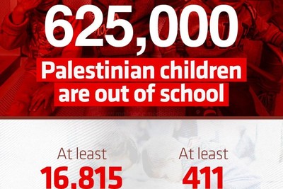 45,000 First Graders in Gaza Denied Right to Education Amid Ongoing Conflict
