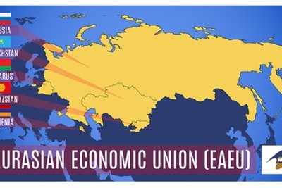 The third Eurasian Economic Forum is underway in Yerevan