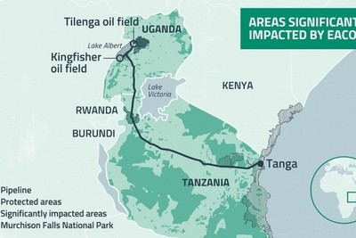 NGOs condemn human rights violations in Uganda-Tanzania oil pipeline project