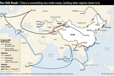 China’s Corridors to European Markets: The New Silk Road