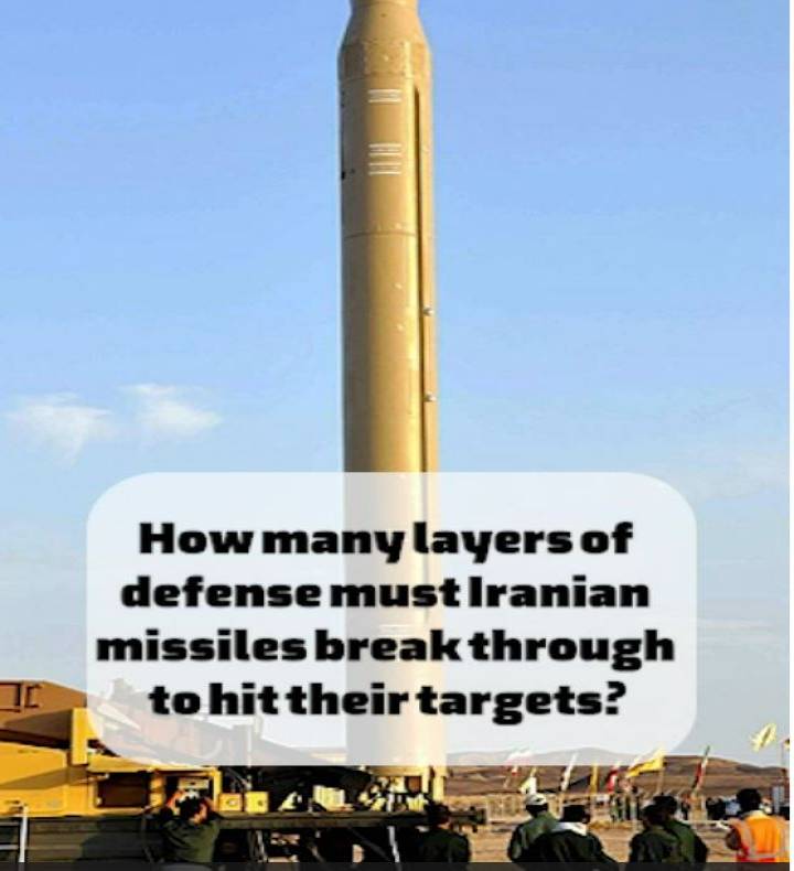 How many layers of defense must Iranian missiles break through to hit their targets