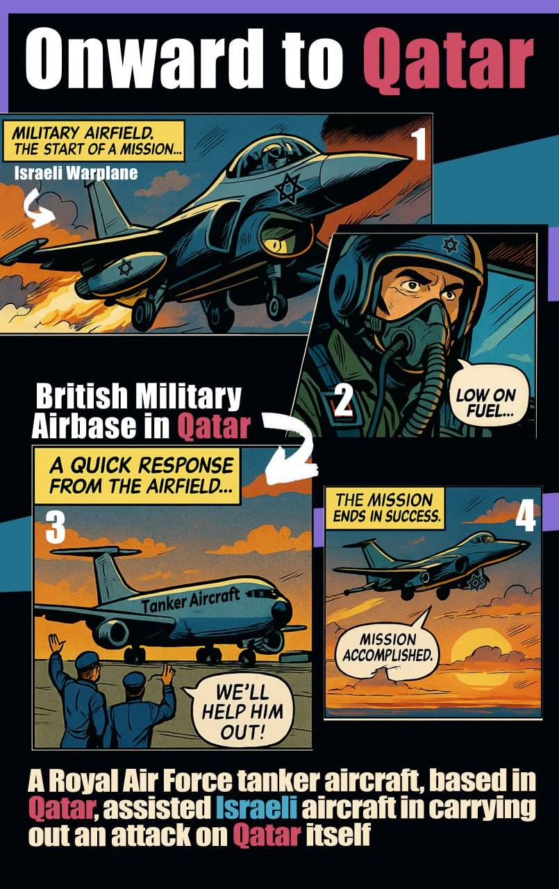 Onward to Qatar