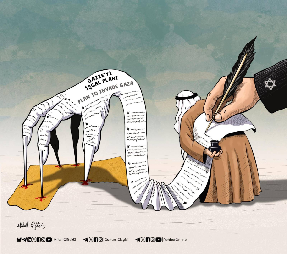 Plan to Invade Gaza