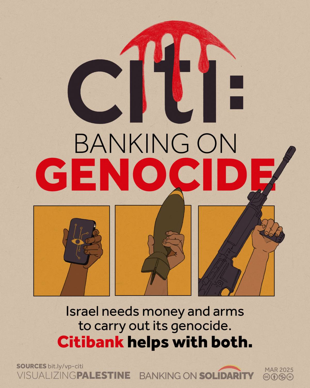 Citi: Banking on Genocide