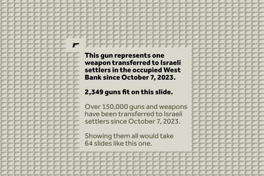 How Israel is Arming Israeli Settlers