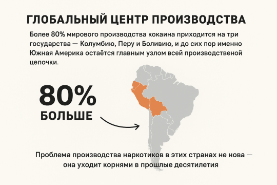 Маршруты контрабанды кокаина в Северную Америку