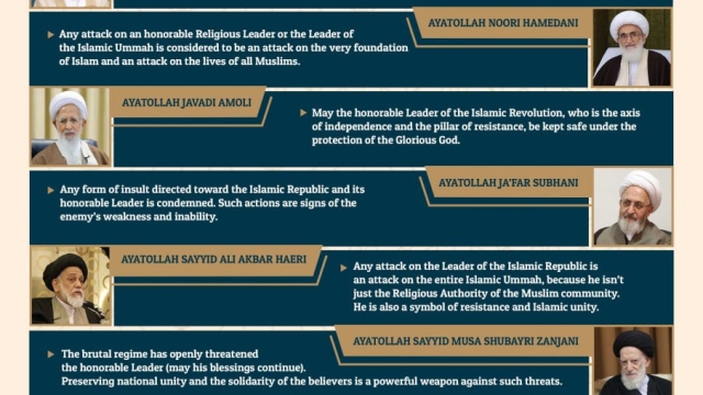Declarations by Maraji' and prominent Islamic figures condemning the insolence and threats against the Religious Authorit