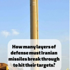 How many layers of defense must Iranian missiles break through to hit their targets