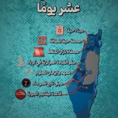 إنجازات حرب الإثني عشر یوماً