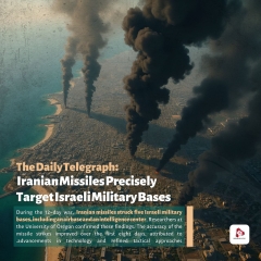 Iranian Missiles Precisely Target Israeli Military Bases