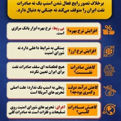 مجموعه اینفوگرافی : باورهای غلط در مورد مکانیسم ماشه