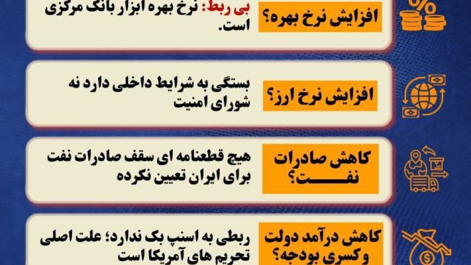 مجموعه اینفوگرافی : باورهای غلط در مورد مکانیسم ماشه