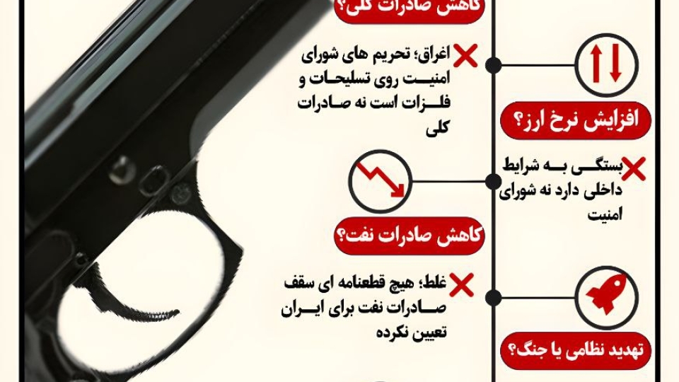 مجموعه اینفوگرافی : باورهای غلط در مورد مکانیسم ماشه