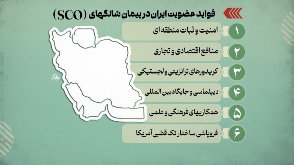 مجموعه اینفوگرافی : فواید عضویت ایران در پیمان شانگهای (SCO)