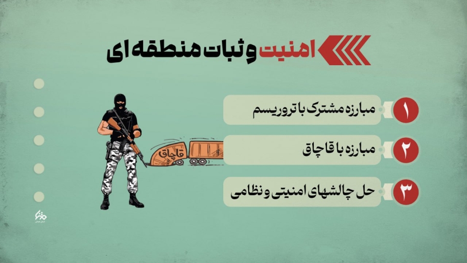 مجموعه اینفوگرافی : فواید عضویت ایران در پیمان شانگهای (SCO)