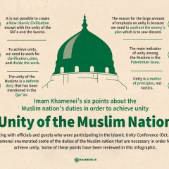 Unity of the Muslim nation