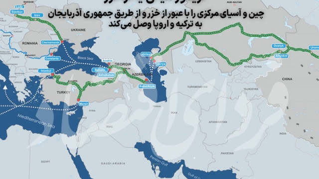 آسیای مرکزی و پارادوکس کریدور میانی فراخزر