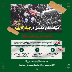 مجموعه پوستر : مـیــراث دفــاع مــقــدس در جــنــگ 12روزه