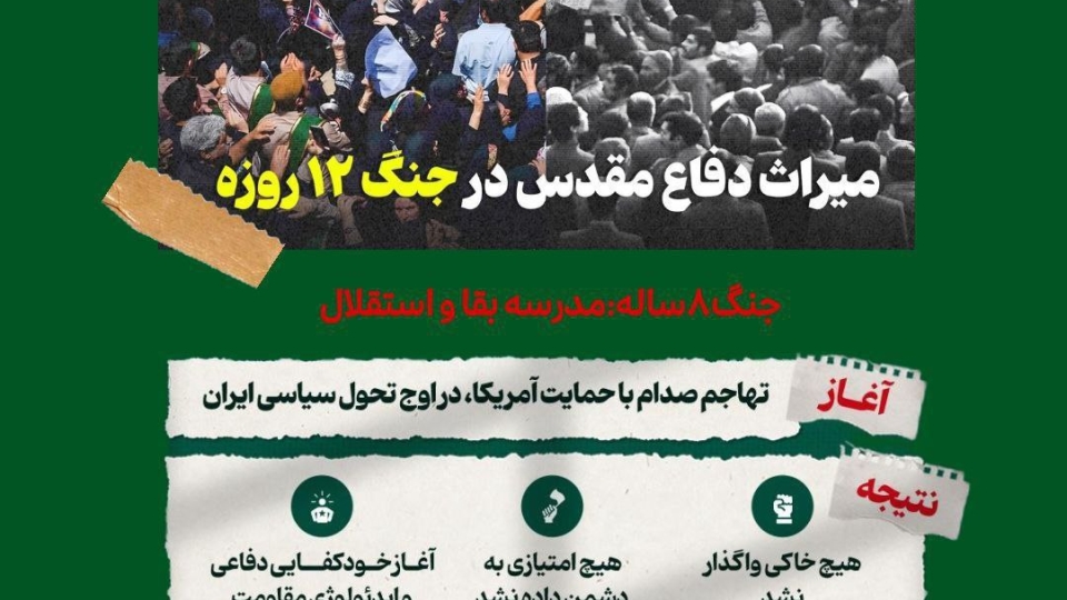 مجموعه پوستر : مـیــراث دفــاع مــقــدس در جــنــگ 12روزه