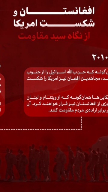 افغانستان و شکست آمریکا از نگاه سید مقاومت