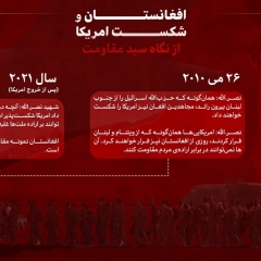 افغانستان و شکست آمریکا از نگاه سید مقاومت