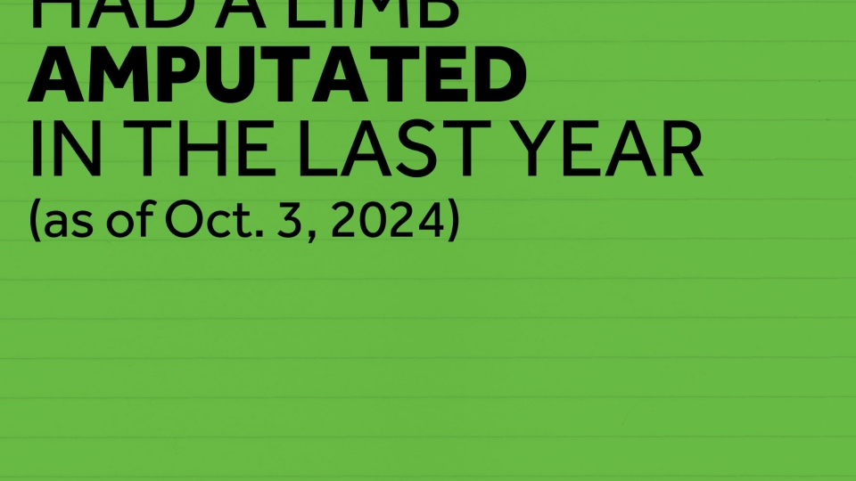 Questions from Palestinian Children in Gaza