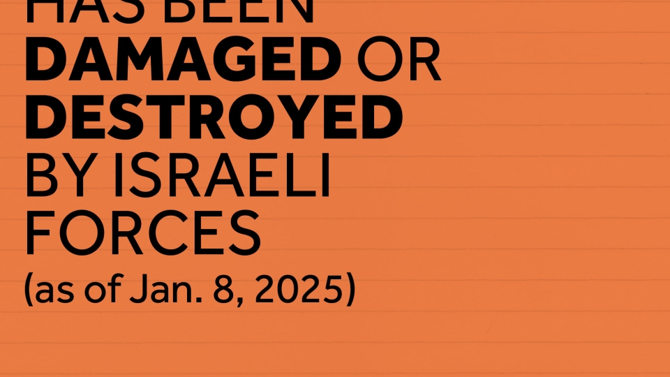 Questions from Palestinian Children in Gaza