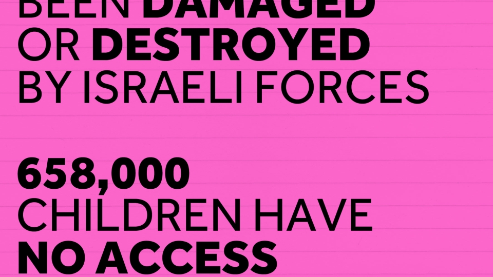 Questions from Palestinian Children in Gaza