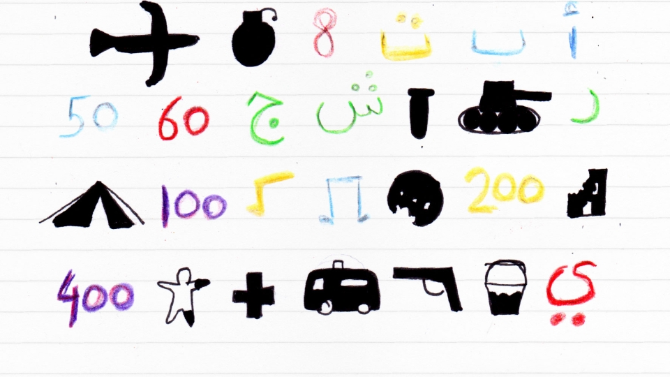 Questions from Palestinian Children in Gaza