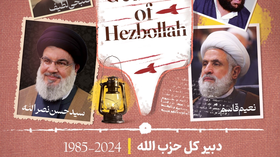 مجموعه پوستر :  تاریخچه تشکیل مقاومت حزب الله لبنان